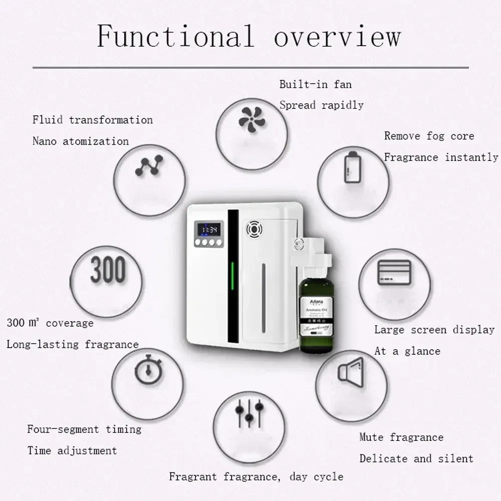 Wall-Mounted Room Fragrance Diffuser – Bluetooth Essential Oil Air Freshener with Built-in Fan for Home & Hotel