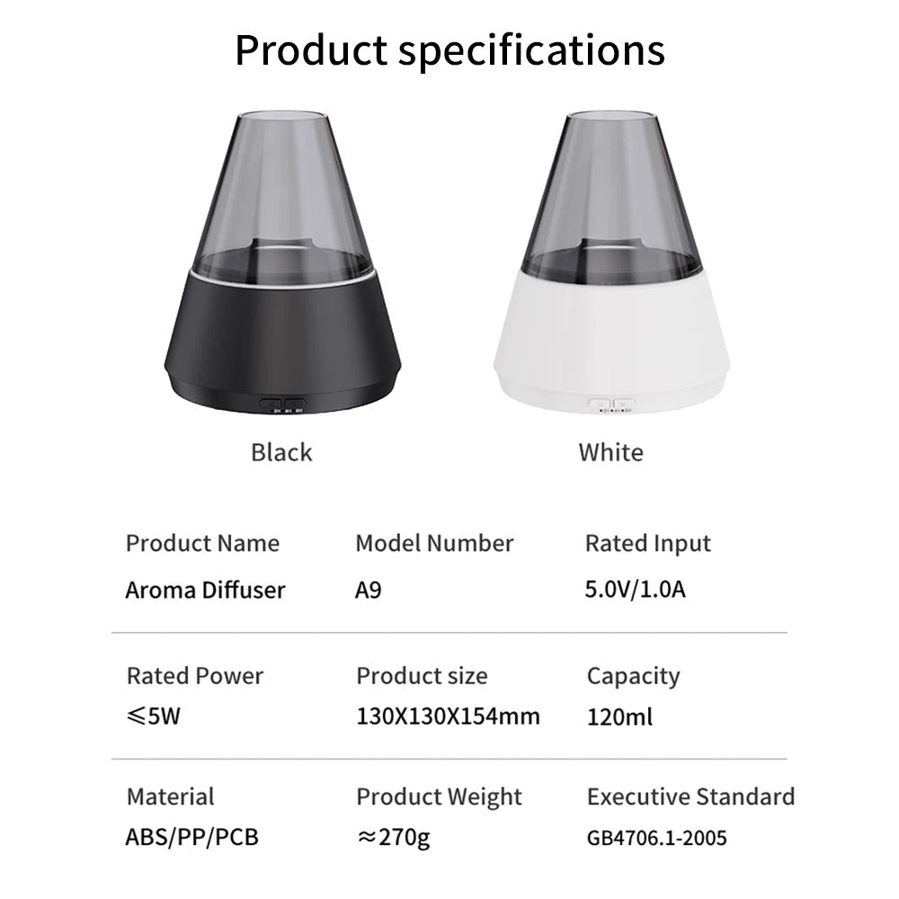 150ml Colorful Flame Aroma Diffuser – Ultrasonic Essential Oil Humidifier & Night Light for Home